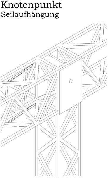 Knotenpunkt